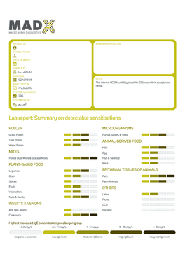 Lab Report: Summary on Detectable Sensitisations