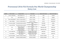 Provisional 2016 FIA Formula One World Championship Entry List
