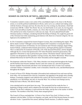 Council of Nicea, Arianism, Antony & Athanasios