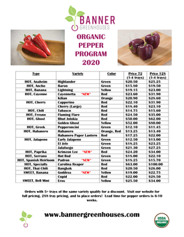 Organic Pepper Program 2020