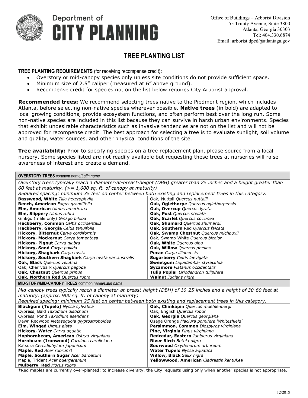 Tree Planting List