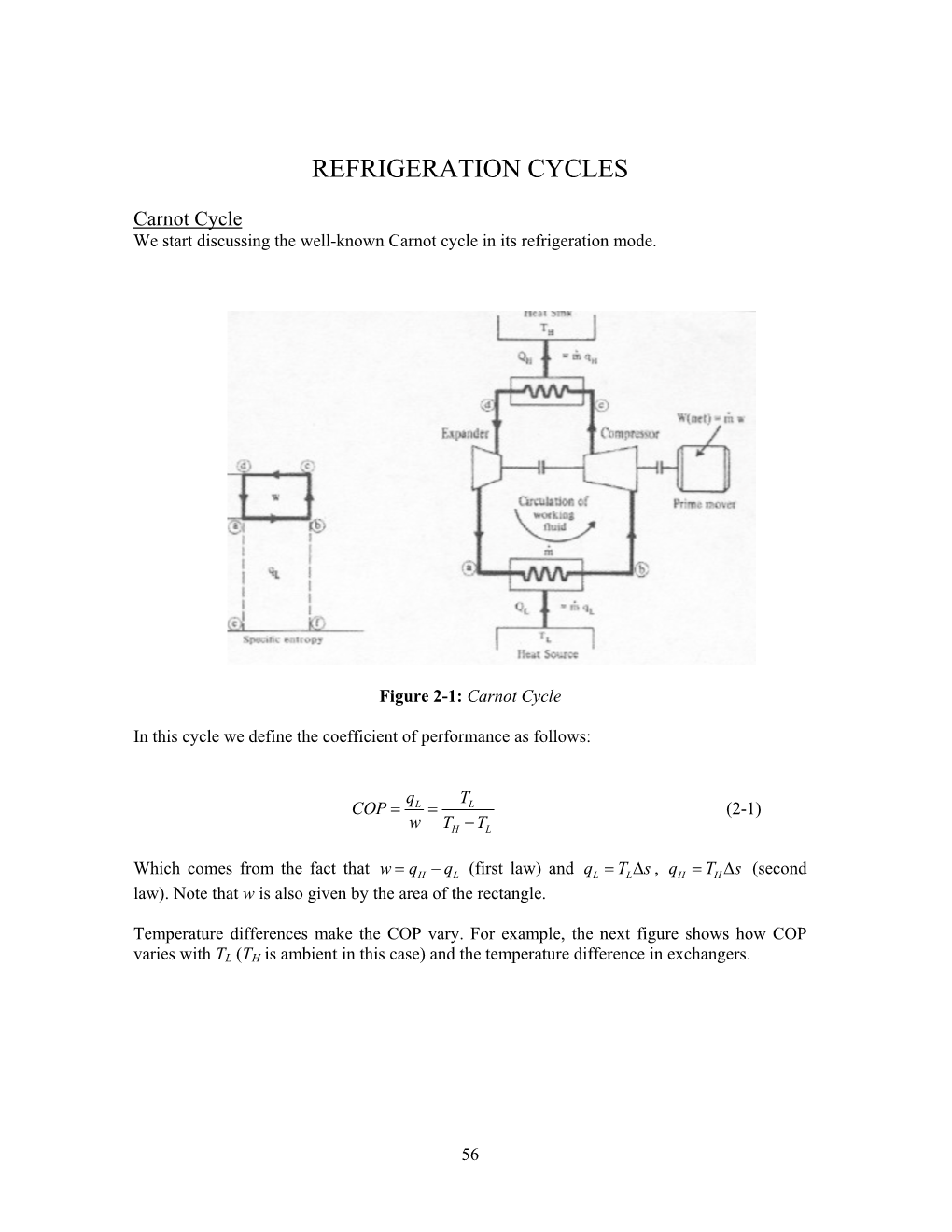 Refrigeration Cycles