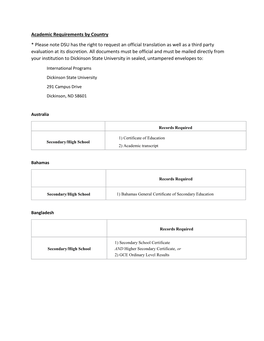 Academic Requirements by Country * Please Note DSU Has the Right to Request an Official Translation As Well As a Third Party Evaluation at Its Discretion