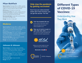 Different Types of COVID-19 Vaccines