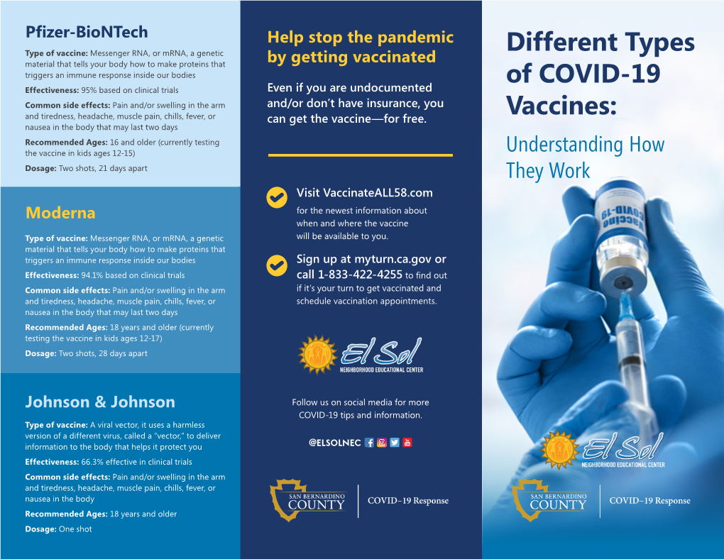 Different Types Of Covid-19 Vaccines - Docslib