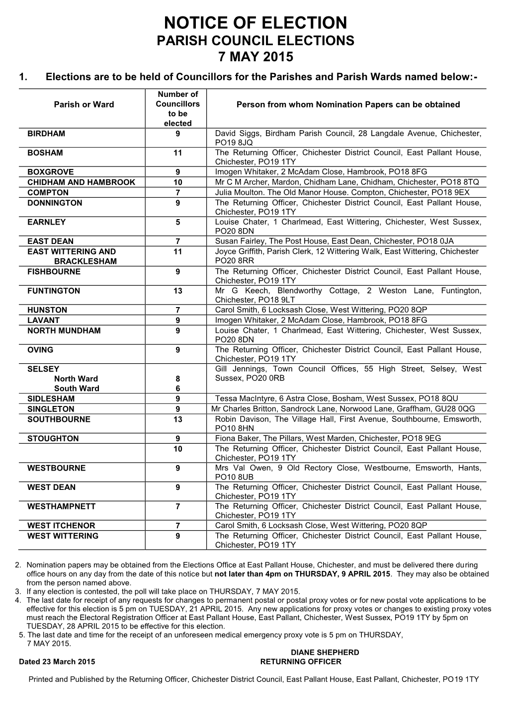 Notice of Election Parish Council Elections 7 May 2015