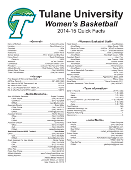 Tulane University Women's Basketball