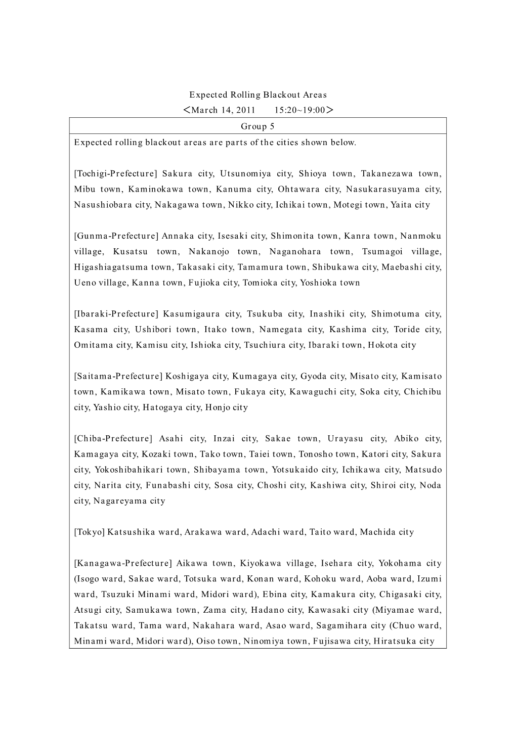 Expected Rolling Blackout Areas ＜March 14, 2011 15:20~19:00＞ Group 5 Expected Rolling Blackout Areas Are Parts of the Cities Shown Below