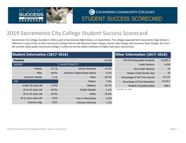 2019 Sacramento City College Student Success Scorecard Sacramento City College, Founded in 1916 As Part of Sacramento High School, Is in Sacramento