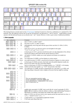 QWERTY DB (Version 0.8) a Multilingual Unicode Keyboard