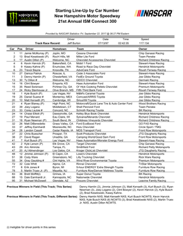 21St Annual ISM Connect 300