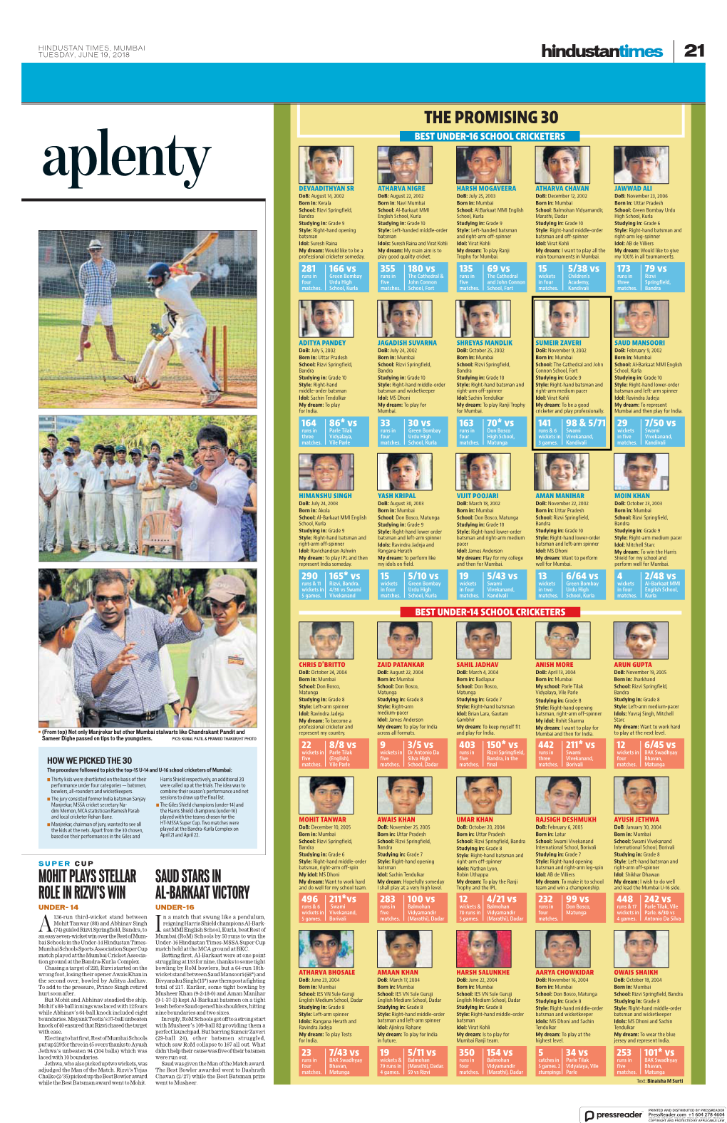 The Promising 30 Best Under 16 School Cricketers