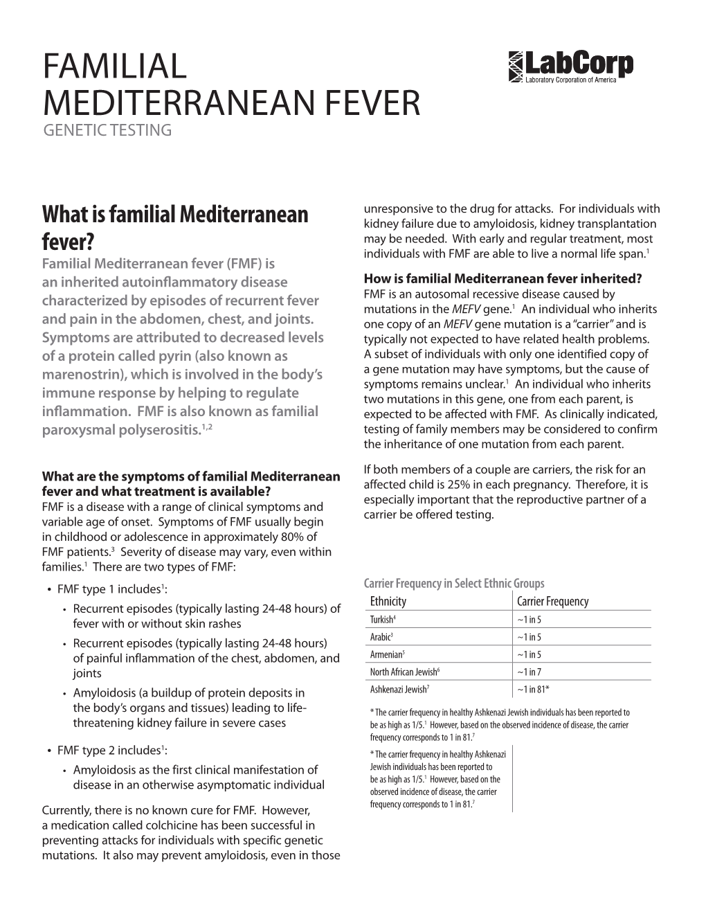 Familial Mediterranean Fever Genetic Testing