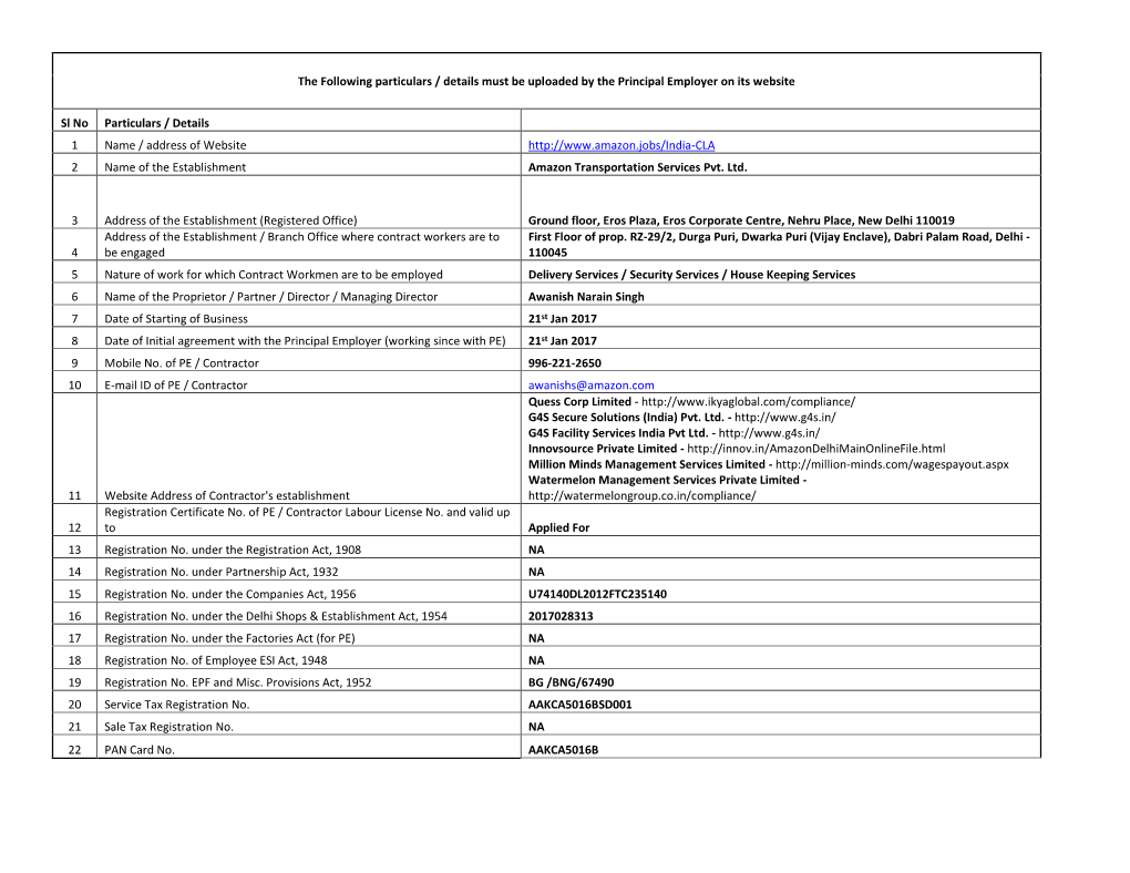 The Following Particulars / Details Must Be Uploaded by the Principal Employer on Its Website