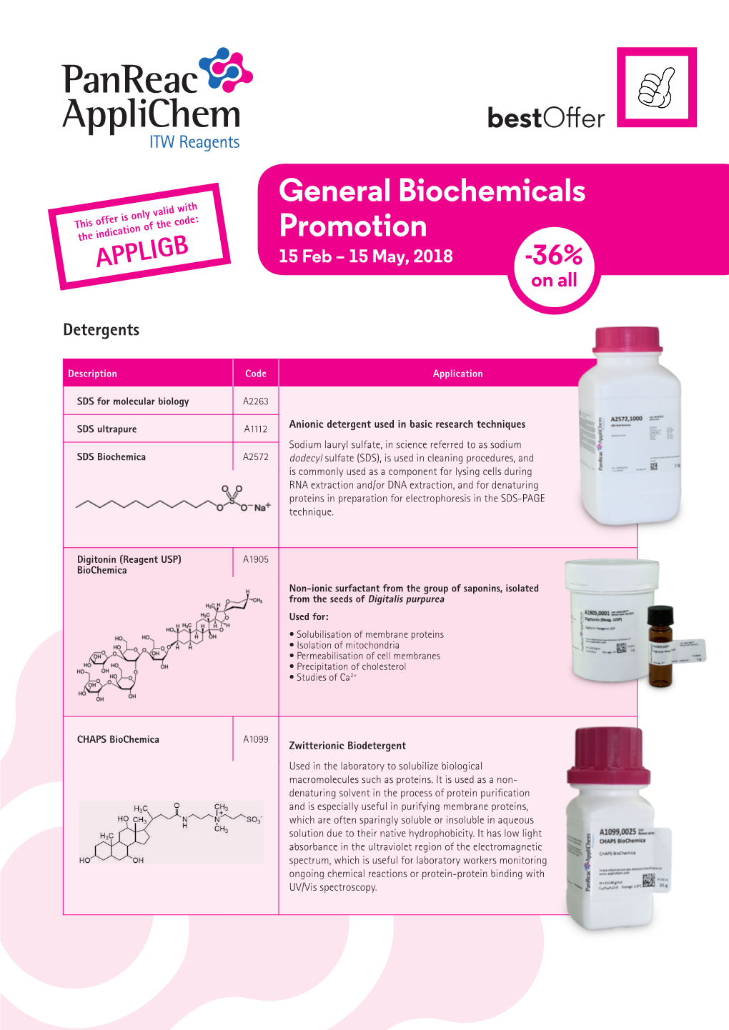 General Biochemicals Promotion