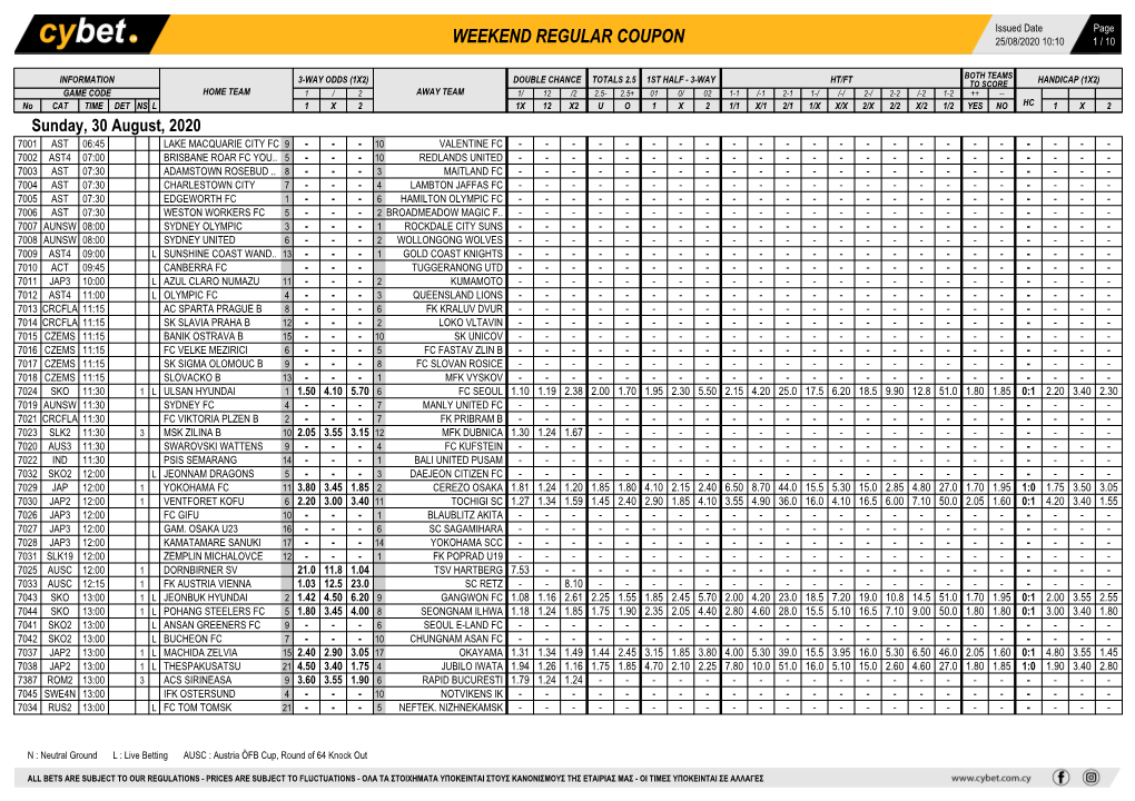 Weekend Regular Coupon 25/08/2020 10:10 1 / 10