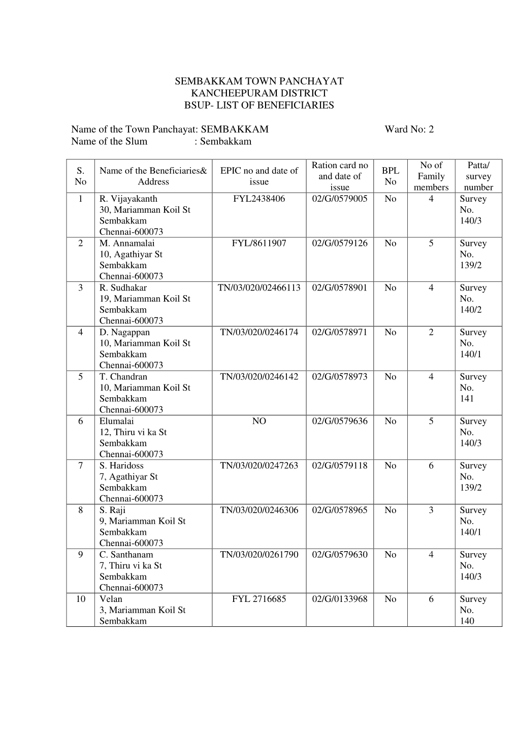 SEMBAKKAM TOWN PANCHAYAT KANCHEEPURAM DISTRICT BSUP- LIST of BENEFICIARIES Name of the Town Panchayat: SEMBAKKAM Ward No: 2