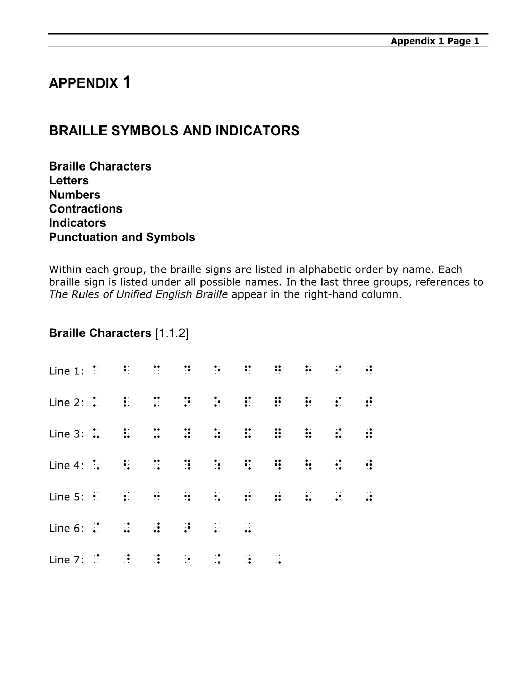 APPENDIX 1 BRAILLE SYMBOLS and INDICATORS Line 1