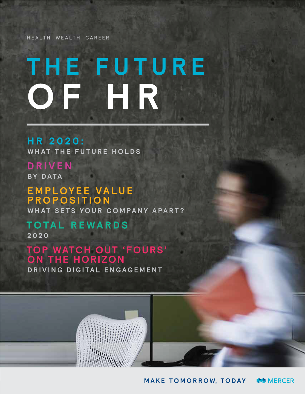 The Future of Hr