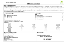 C4 Chemical Changes