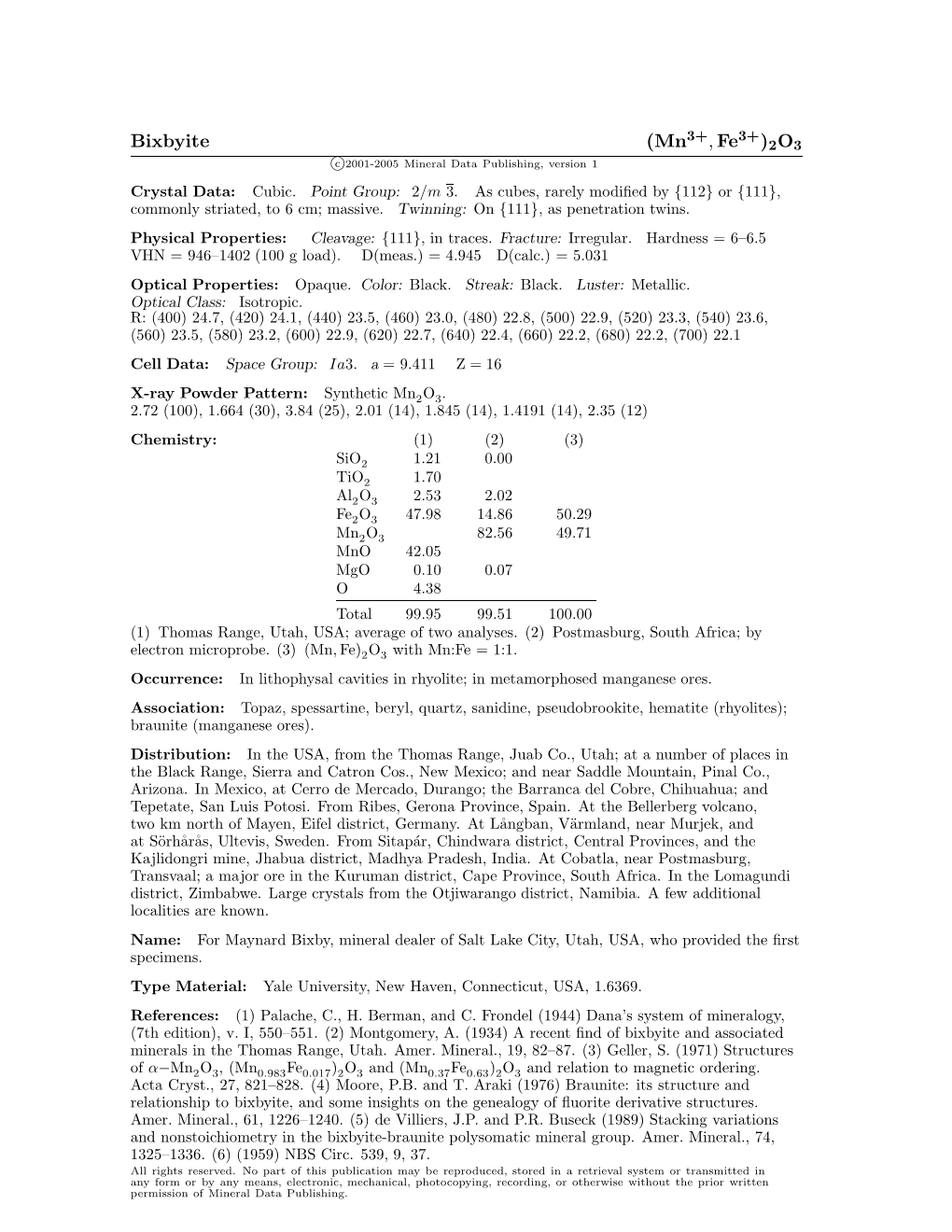 Bixbyite (Mn , Fe )2O3 C 2001-2005 Mineral Data Publishing, Version 1 Crystal Data: Cubic