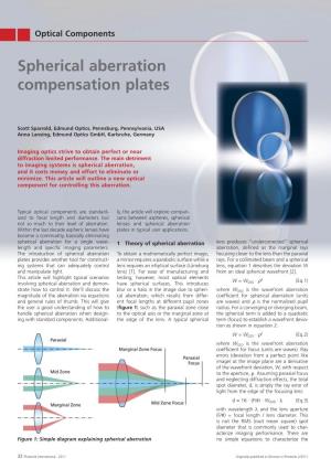 Spherical Aberration Compensation Plates