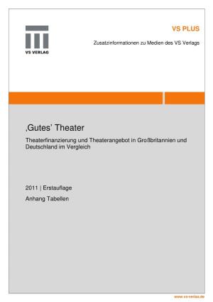 ‚Gutes' Theater