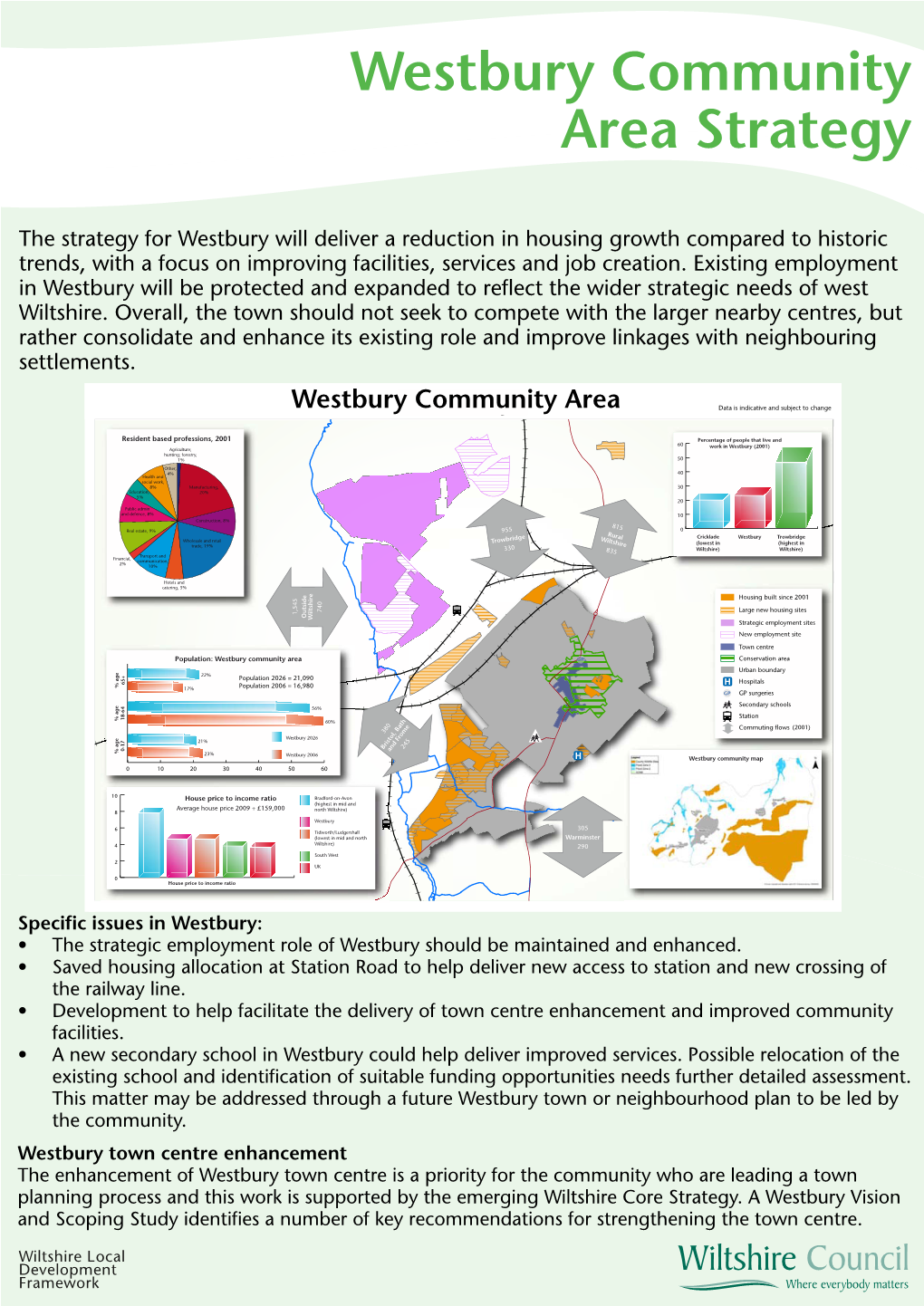 Westbury Board 1.Ai