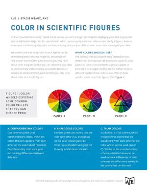 Color in Scientific Figures