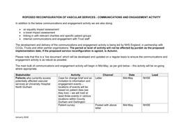 Roposed Reconfiguration of Vascular Services - Communications and Engagement Activity