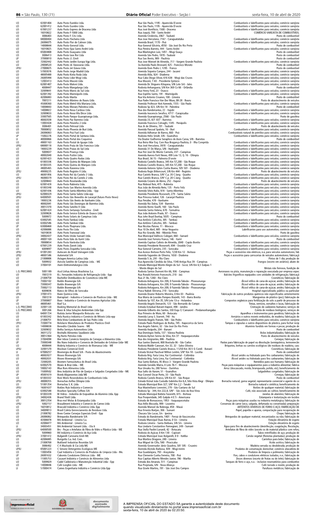 86 – São Paulo, 130 (71) Diário Oficial Poder Executivo