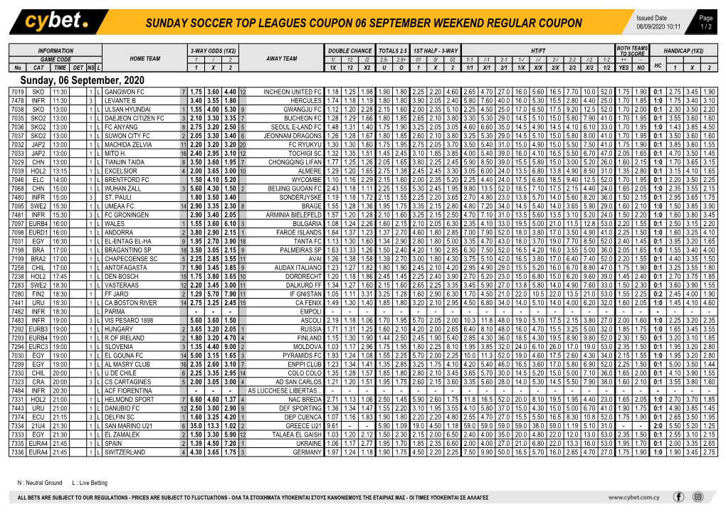 Sunday Soccer Top Leagues Coupon 06 September Weekend Regular Coupon 06/09/2020 10:11 1 / 2