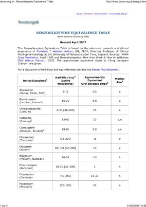 Benzodiazepine Equivalence Table