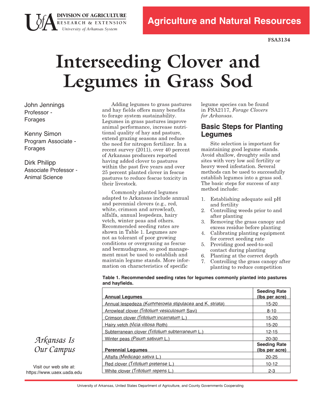 Interseeding Clover and Legumes in Grass Sod