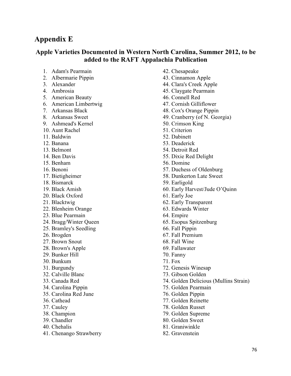 Documented Apple Varieties, RAFT Additions