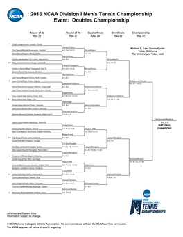 Doubles Championship