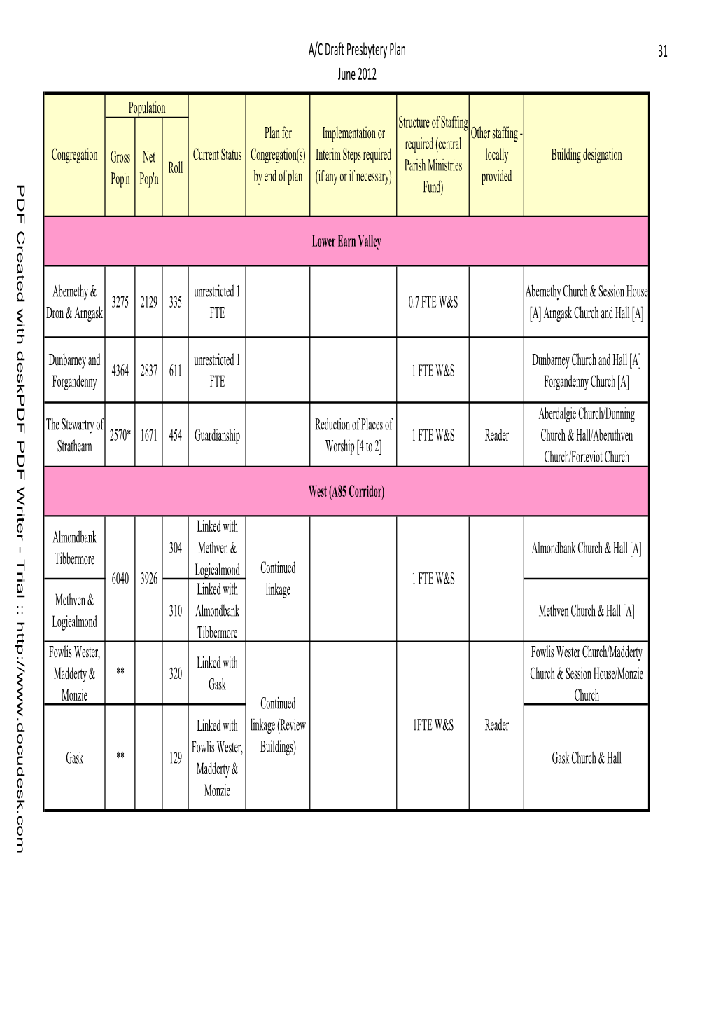 PDF Created with Deskpdf PDF Writer