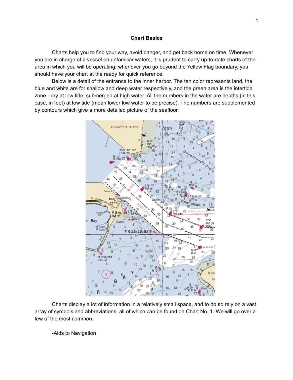 1 Chart Basics Charts Help You to Find Your Way, Avoid Danger, and Get