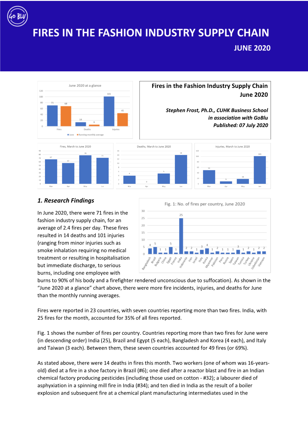 1. Research Findings Fires in the Fashion Industry Supply Chain