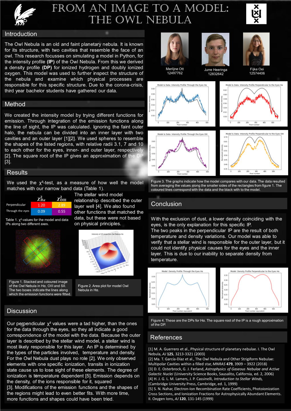 From an Image to a Model: the Owl Nebula