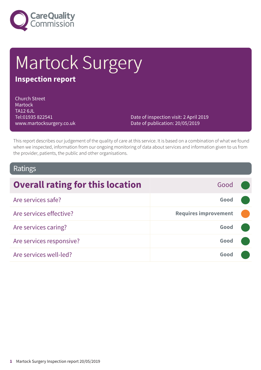 1-6022485147 Martock Surgery (02/04/2019) INS2-6520267531