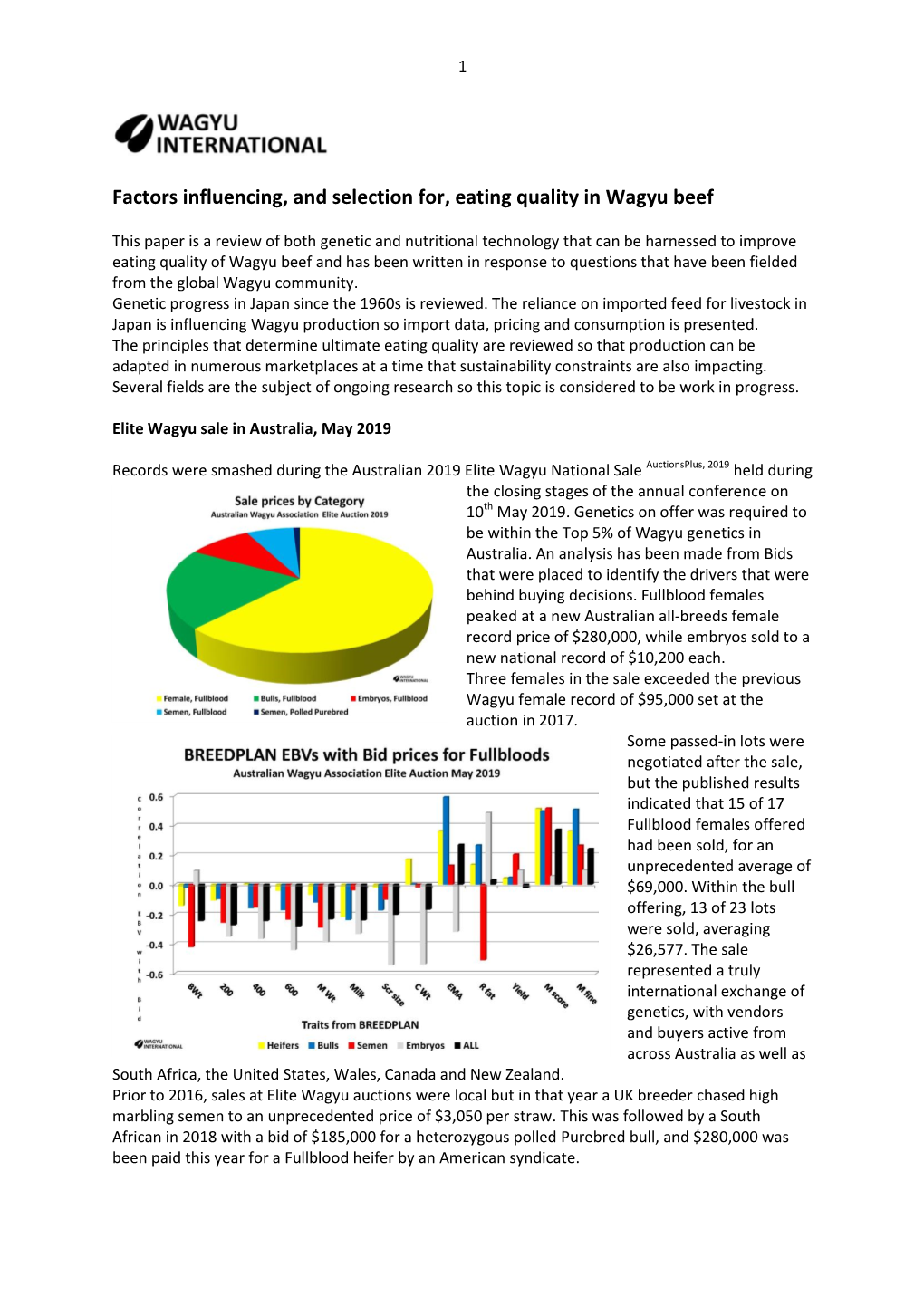 Factors Influencing and Selection for Eating Quality in Wagyu Beef