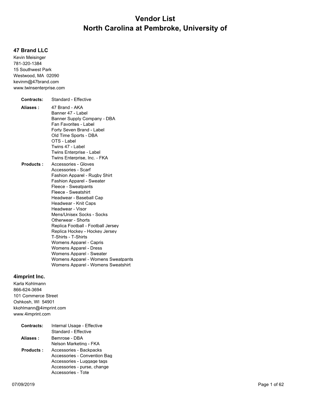 Vendor List North Carolina at Pembroke, University Of