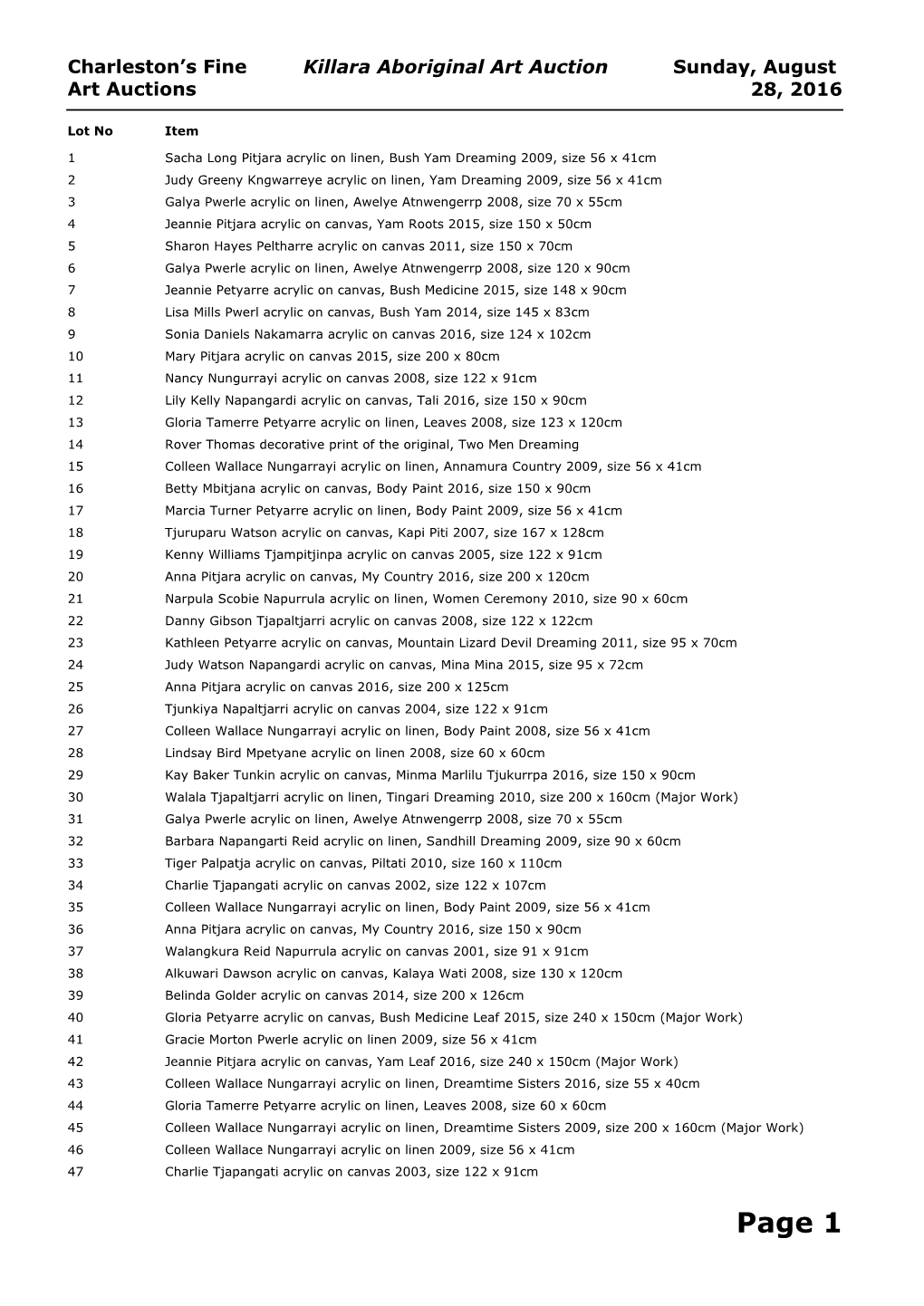 Page 1 Charleston’S Fine Killara Aboriginal Art Auction Sunday, August Art Auctions 28, 2016