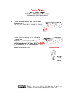 Genus Empis Key to British Species Derived from Collin (1960) by Mike Hackston Original Photographs by Mike Hackston