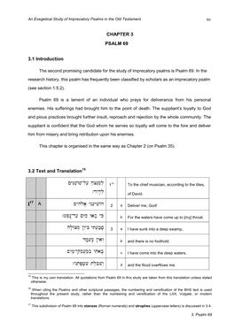 A Study of Imprecatory Psalms in the Old Testament