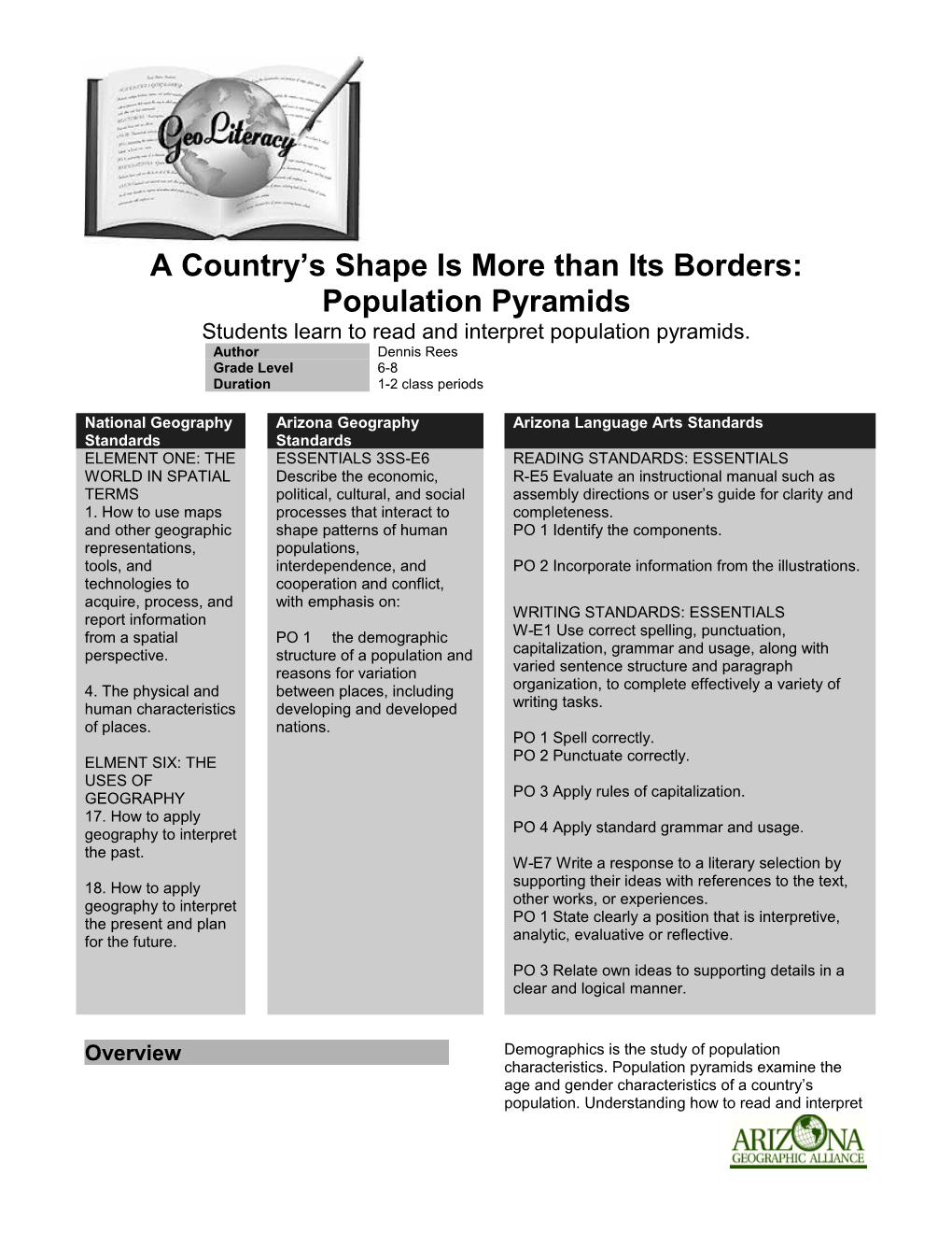 A Country S Shape Is More Than Its Borders: Population Pyramids