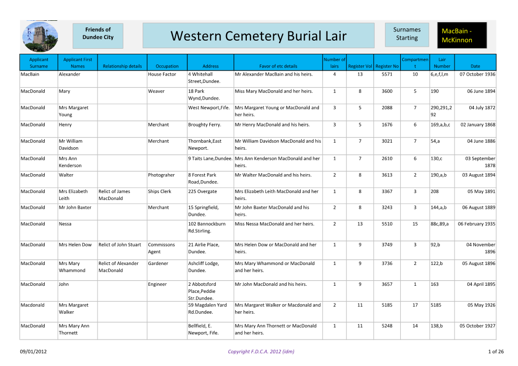 Western Cemetery Burial Lair Starting Mckinnon