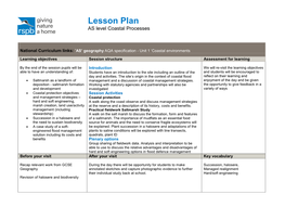 AS Level Geography Coastal Processes Lesson Plan