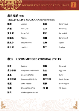 是日海鮮 (時價) TODAY’S LIVE SEAFOOD (MARKET PRICE) 龍蝦 Lobster 星班 Coral Trout